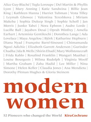 Modern Women - ebook